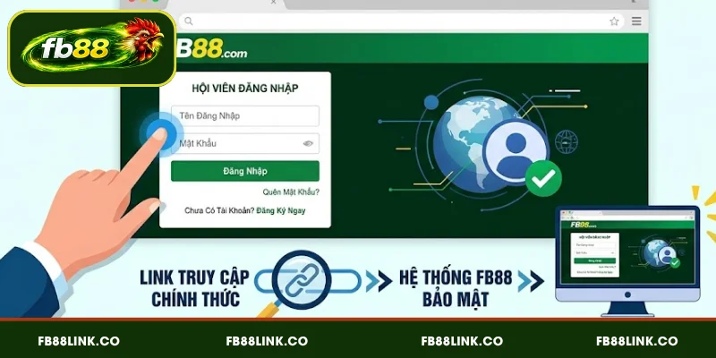 Quy trình rút tiền FB88 chi tiết