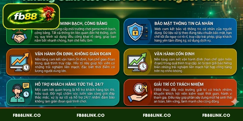Sản phẩm và dịch vụ dưới thương hiệu FB88