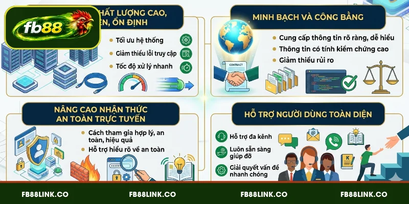 Giá trị cốt lõi tạo nên thương hiệu FB88