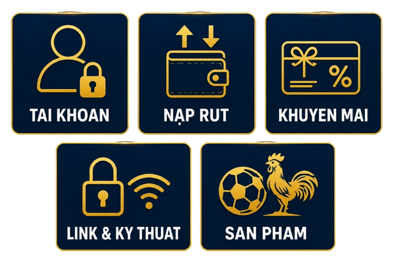 5 nhóm câu hỏi thường gặp FB88: tài khoản, nạp rút, khuyến mãi, link kỹ thuật, sản phẩm.